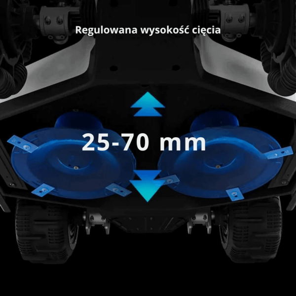 Luba 2 Kosiarka automatyczna RTK